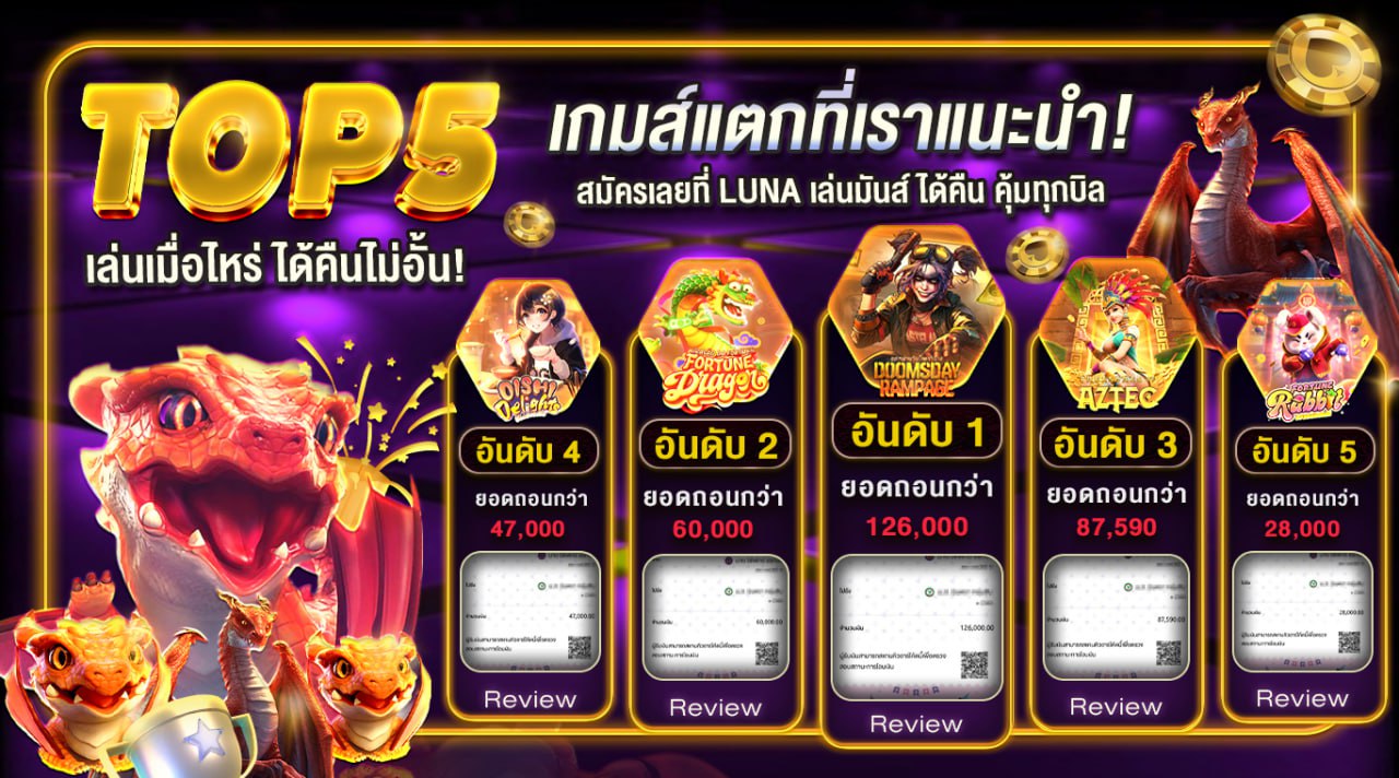 รูปภาพแบนเนอร์